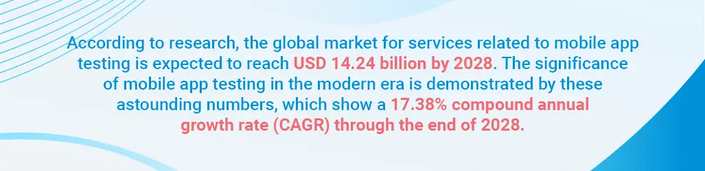 mobile app testing Statistic.webp